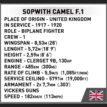 Sopwith Camel F.1 176 Kl.HC GW